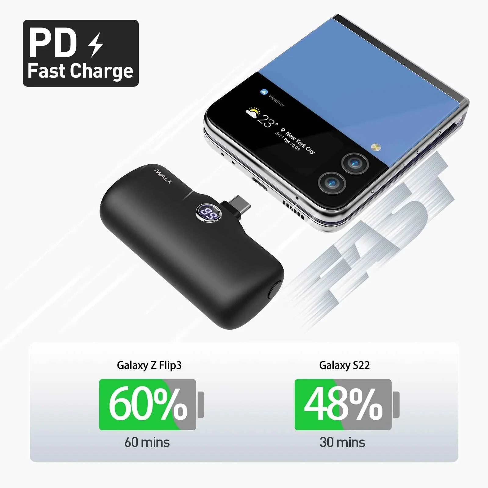 iWalk 4800mAh Type-C 20W Pocket Power Bank - Black iWalk 4800mAh Type-C 20W Pocket Power Bank - Black